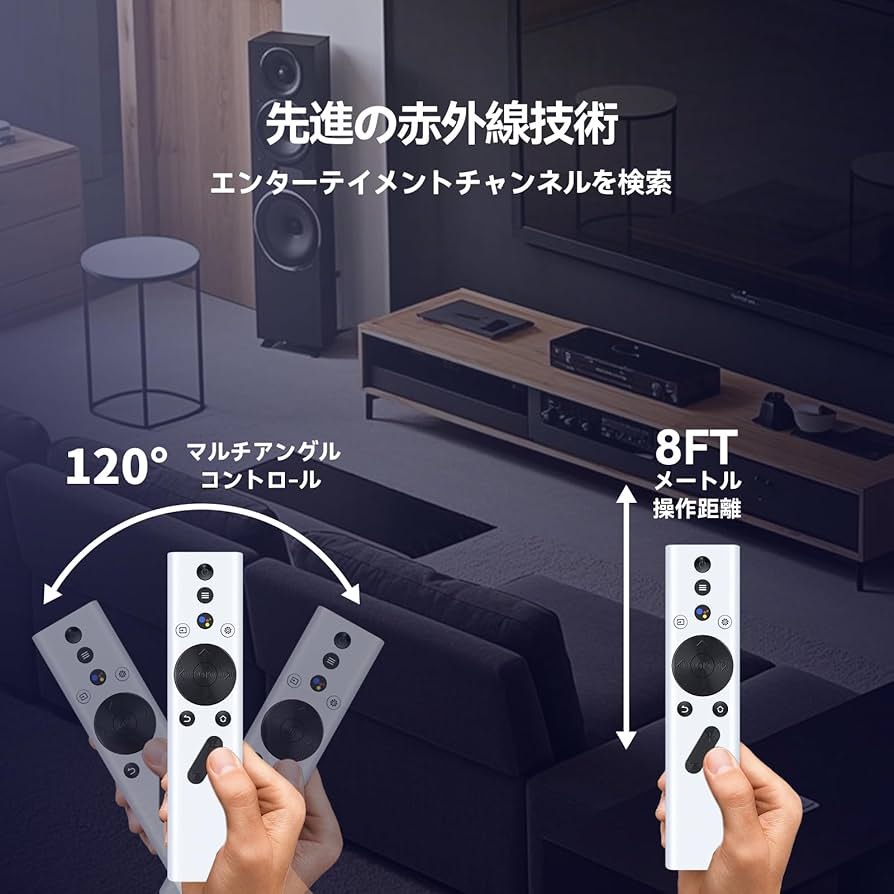 Amazon.co.jp: プロジェクターリモコン for XGIMI XGIMIプロジェクター